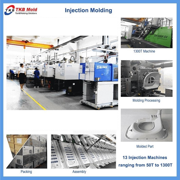 plastic injection molding