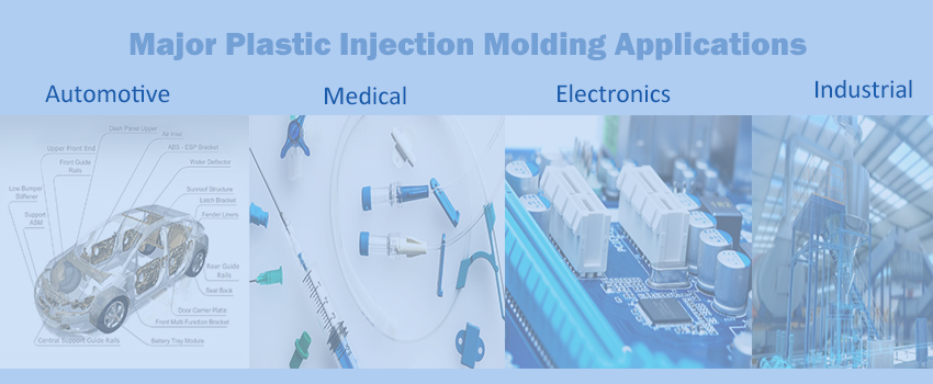 major injection molding applications