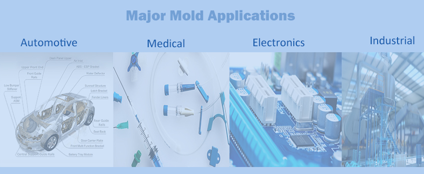 major mold applications