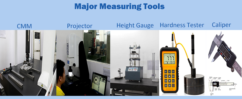 measuring equipment