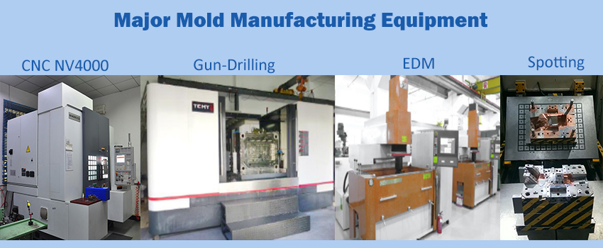 mold manufacturing equipment